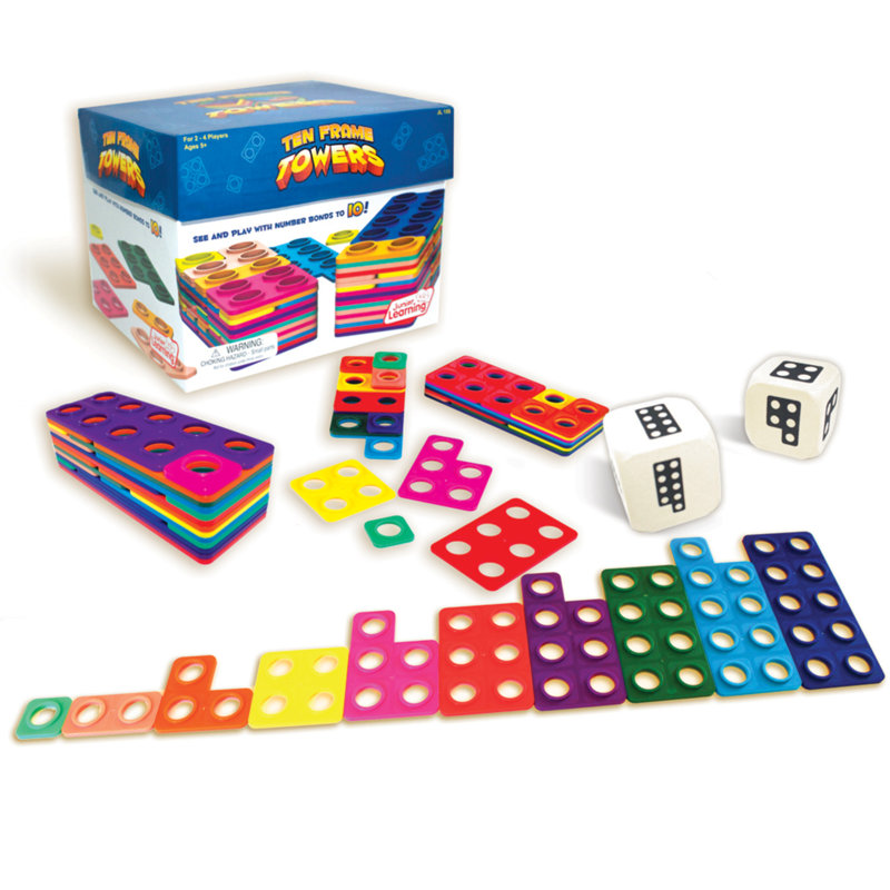 Jeu de dix tours