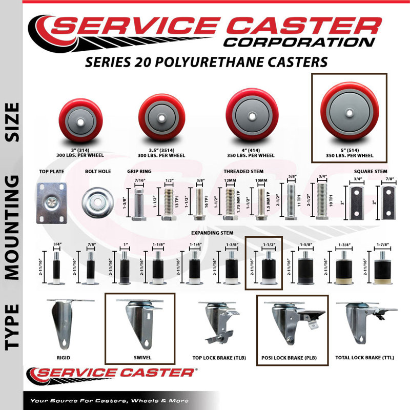 Jeu de roulettes extensibles en poly pivotant sur roues pivotantes 1-1 / 2 pouces 2 pouces SCC