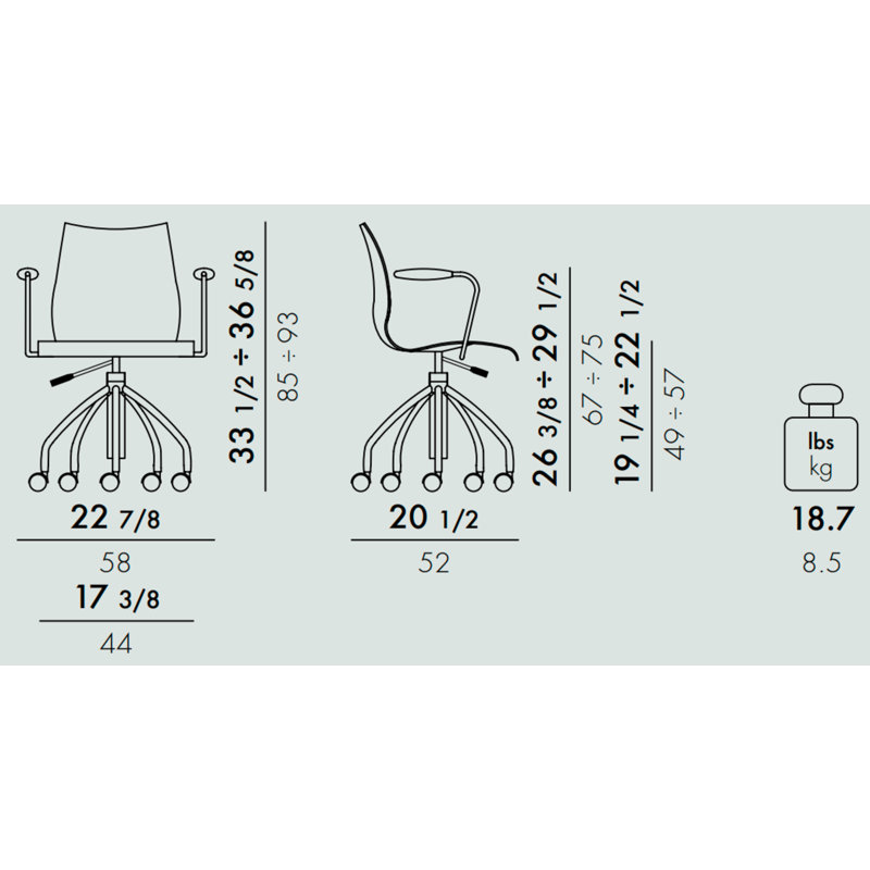 Maui Task Chair, Green, 100% Recycled Polyester