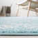 Strobel Performance Southwestern Rug