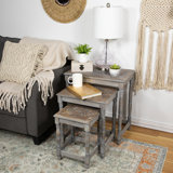 Nesting Tables
