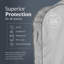 Sac à vêtements en popeline respirante-1934321506-1934321505