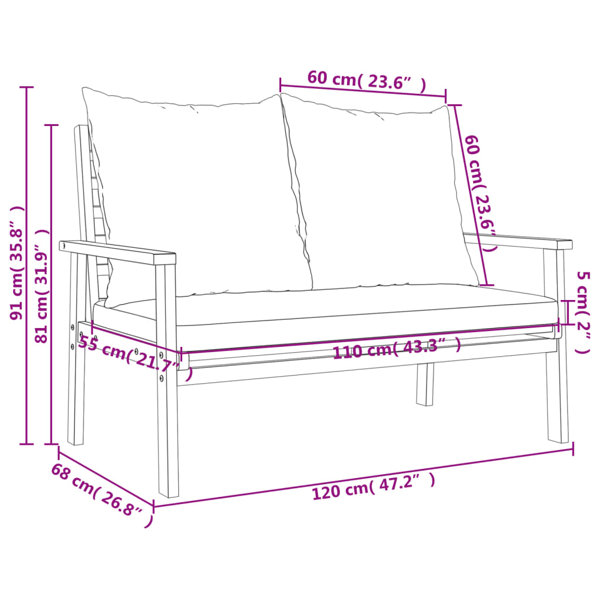 Dimensions du produit