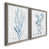 Toile avec cadre gris