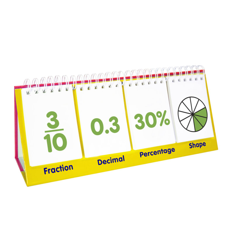 Ensemble de cartes éducatives