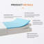 Matelas Home 12-1313157904