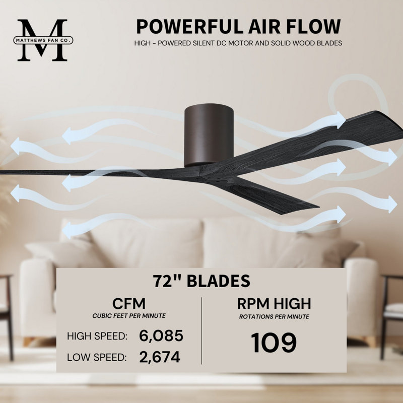 Irene Ceiling Fan, Textured Bronze, 72", Matte Black