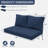Ensemble de 3 coussins de remplacement de 5 po pour siège / dossier-852179402
