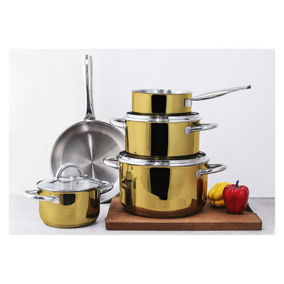 Echtwerk Pot Set with Lid