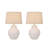 Avgust 24.25" Ceramic Table Lamp Set
