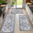 Machine Washable Non-Slip Kitchen Mat-583488527