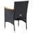 9 Piece Patio Dining Set Black-168771227-168771231