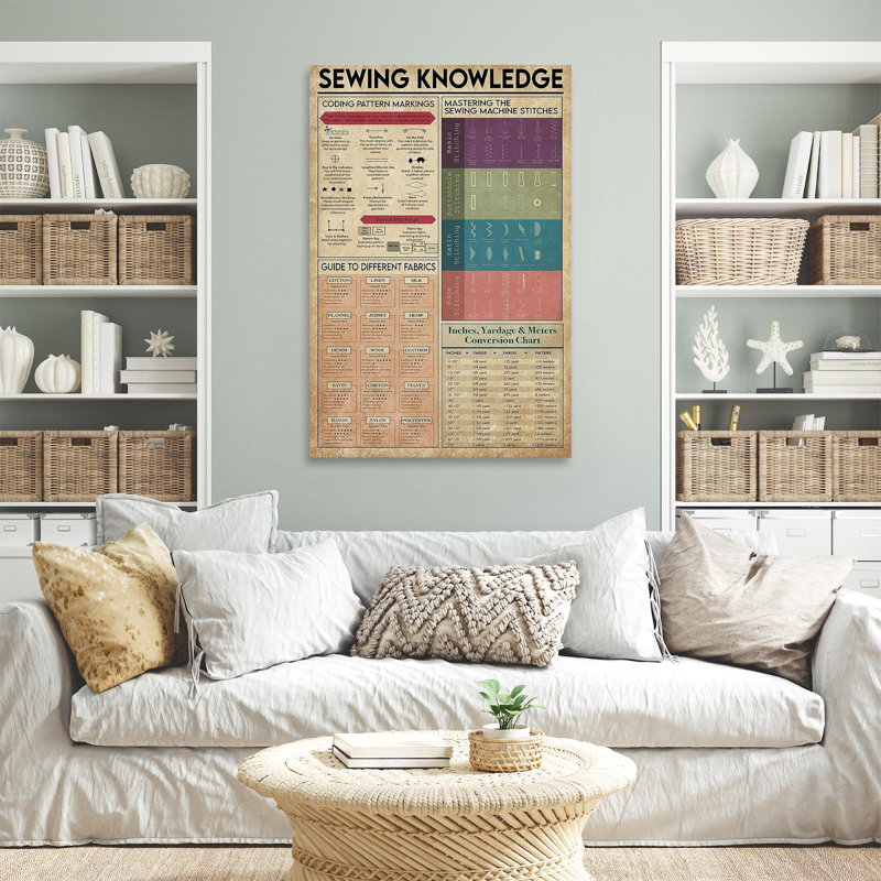 «Sewing Connaissances 2», impression sur toile tendue, H 14 po x l 11 po x P 1,25 po