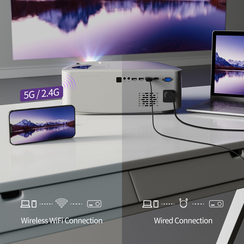 WEWATCH Home Theater Projector 20000 Lumens Projector with Remote Included