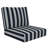Lani Sunbrella® 24" Outdoor Lounge Chair Cushion-1743966135