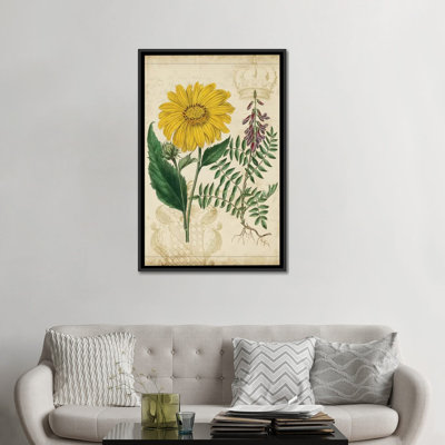 « botanique répertoire iii », reproduction d’impression sur toile tendue