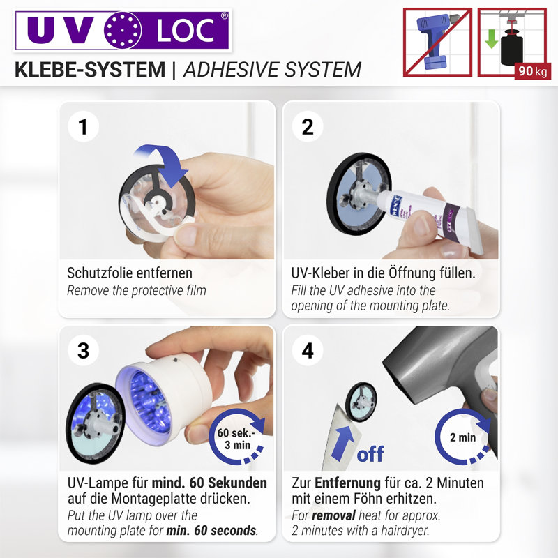 Ivy Bronx UV-Loc® toilet set, attaches without drilling with an innovative adhesive system
