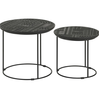 Matte Black Nesting Tables, Mango Wood Surfaces & Metal Supports, Stylish For Home Contemporary 2 Matte, Construction, Living Room
