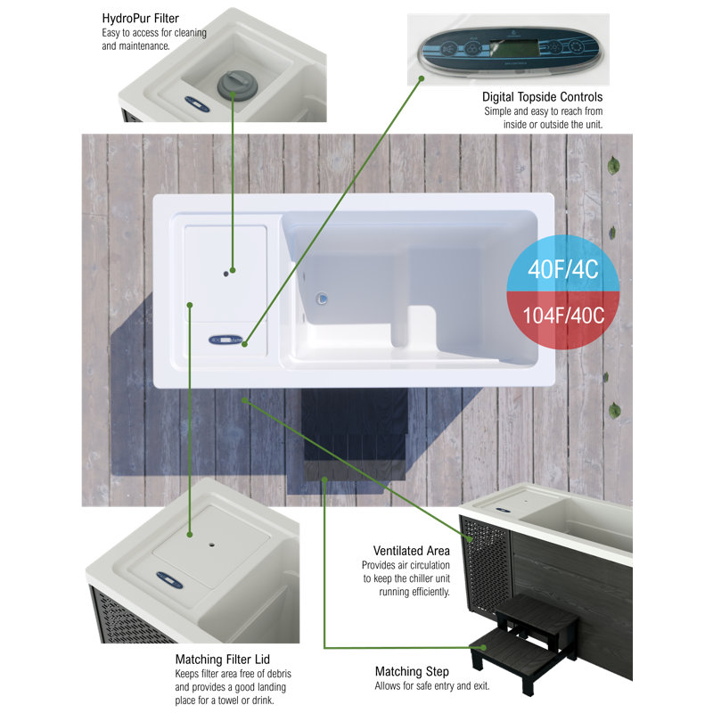 Cyanna Valley Spas Insulated Cold Plunge with Built-In Chiller/Heater, Plug-In