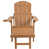 Teak selected