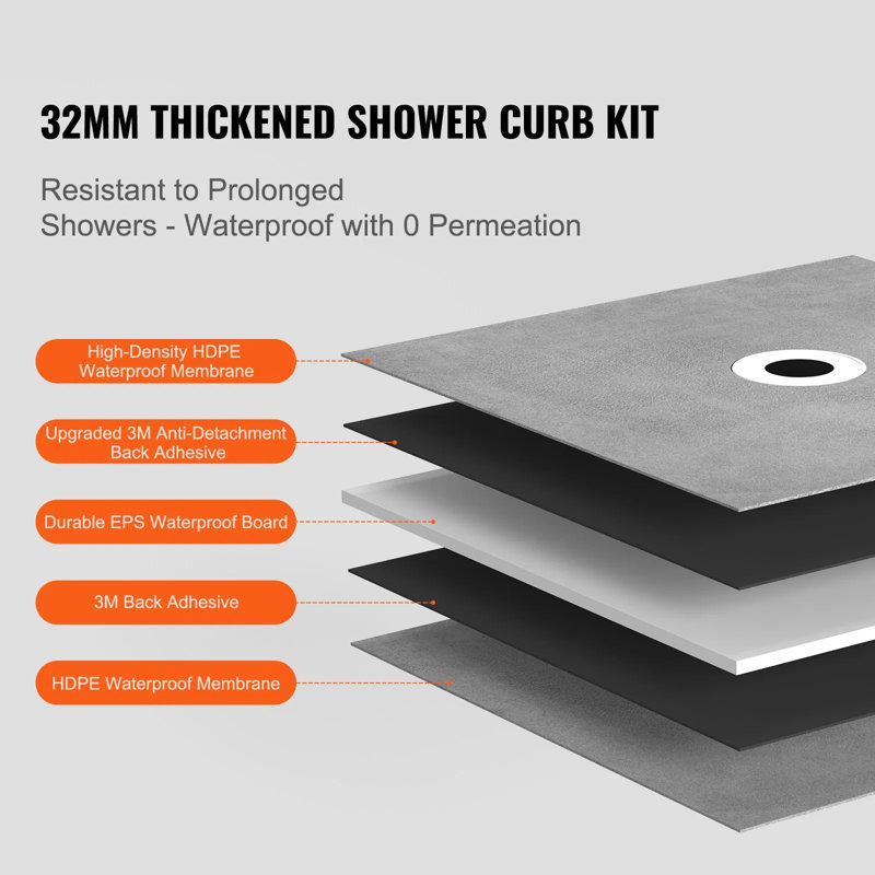 Ensemble de bordure de douche 72 po x 72 po en acier inoxydable, mousse EPS, PEHD, XPS, ABS, PE 1 ensemble de drain central imperméable facile à installer