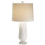 Birdsong Table Lamp