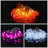 Halloween String Lights 30 LEDs 9.8ft Decorative Fairy Lights
