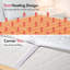 Vonhaus Electric Blanket With Multi Heating Zones-118615147