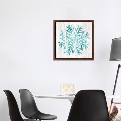Print on Canvas