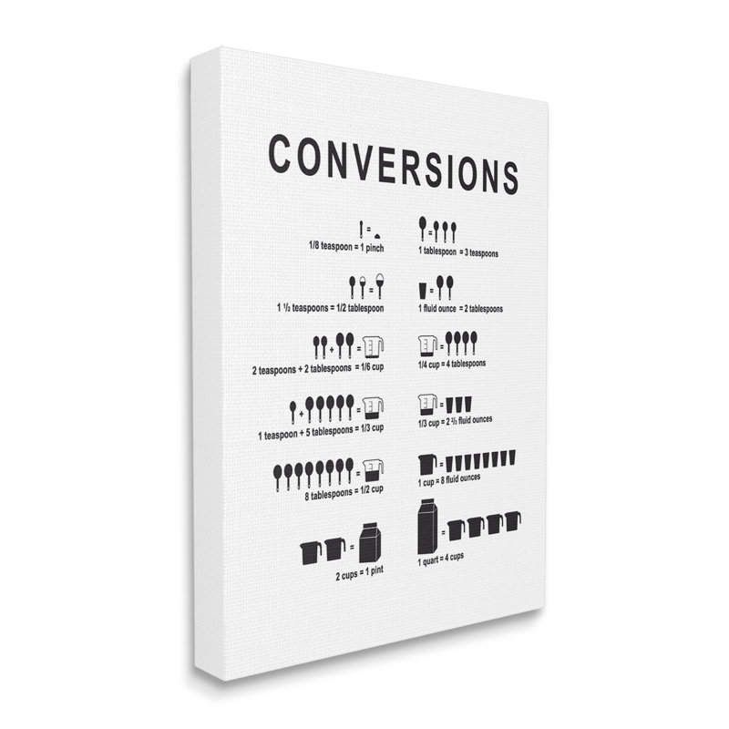 «Kitchen Conversions», un tableau de mesures informatif par lettres et lignes - impression sur toile tendue
