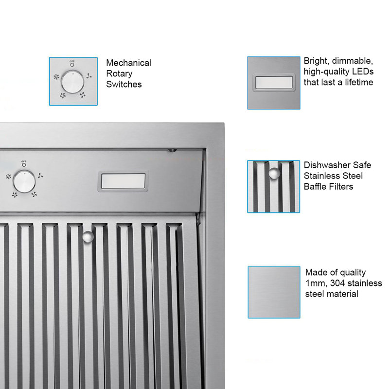 1200 CFM Professional Wall Mount Range Hood in Stainless Steel with Dimmable LED's, 42"