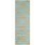 Tapis turquoise / jaune en laine / viscose touffeté à la main Steve-60373701