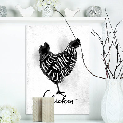 Système de découpe de poulets-impression d’art textuel