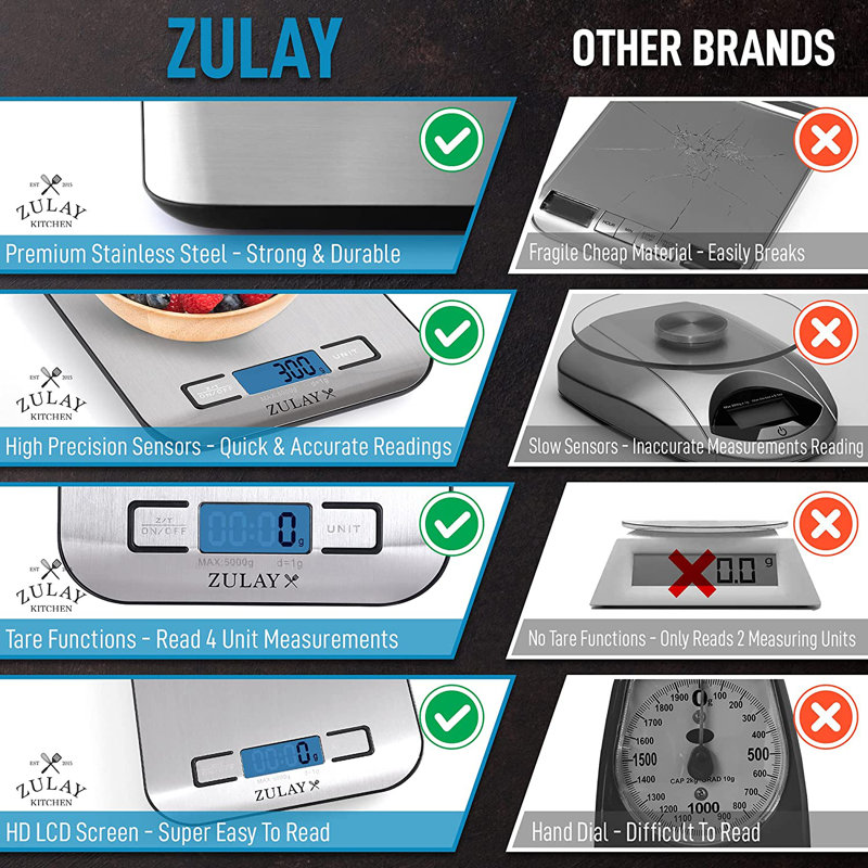 Zulay Kitchen Stainless Steel Digital Food Kitchen Scale