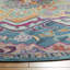 Tapis bleu sarcelle / rose / orange à motif oriental Gonzalez-25745339