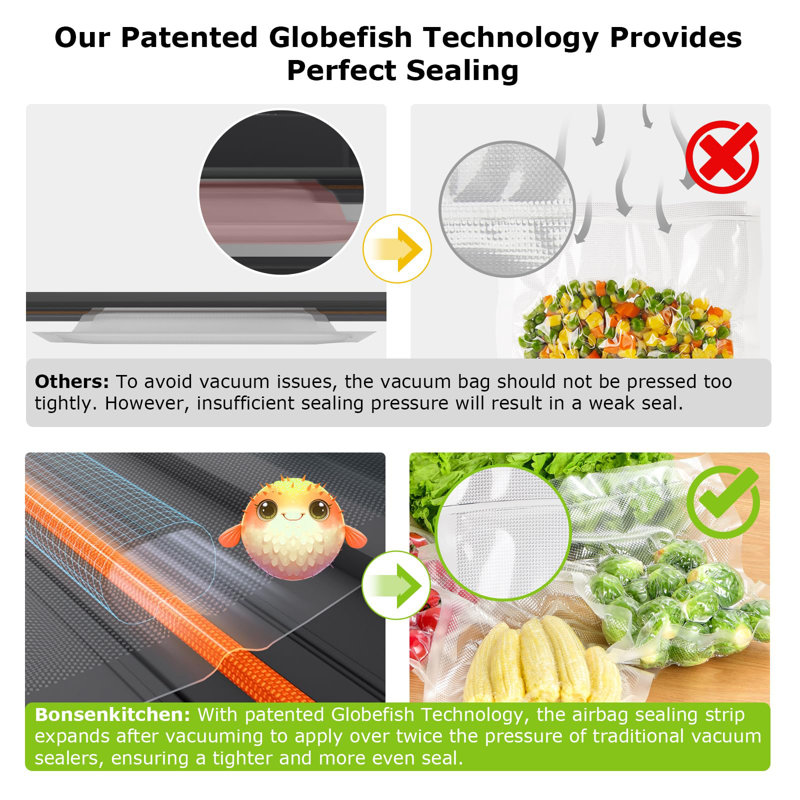Black Stainless Steel High-Speed Vacuum Sealer with Built-In Cutter