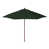 Toile Sunbrella® vert forêt