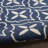 Nourison Essentials Navy/Ivory Indoor/Outdoor Area Rug-1126223926