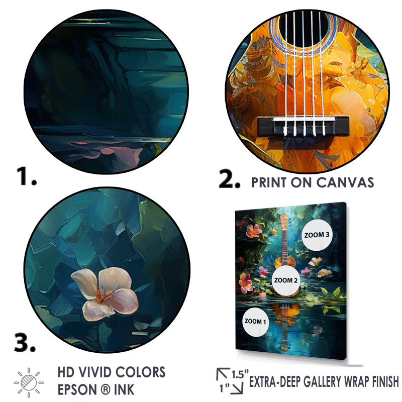 Art tropical sur toile, guitare tropicale euphonique II, Cadre simple noir, H 32 po x l 16 po x P 1 po