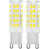 400 Lumens is unavailable
