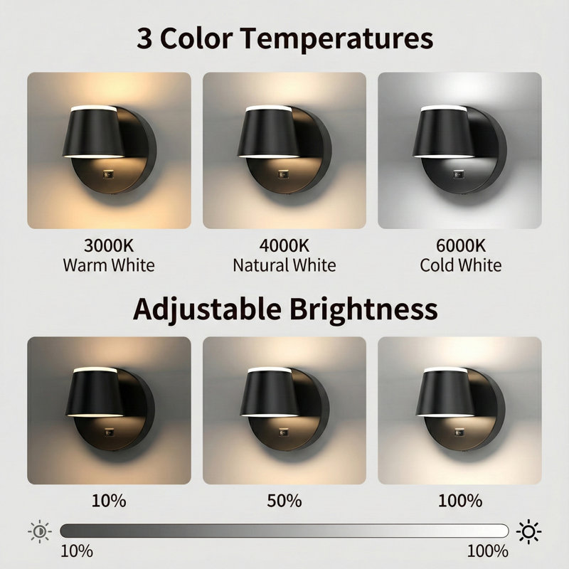 360° Rotation Led Rechargeable Battery Operated Wall Sconce With Remote, Matte Black