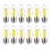 B11E26 60 Watt Equivalent B11 E26/Medium (Standard) Dimmable 5000K LED Bulb