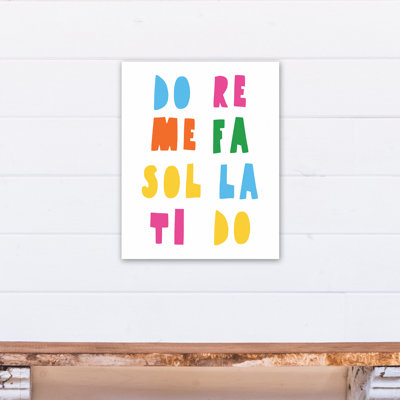 Art sur toile musicale do re me Mahn
