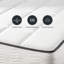 Matelas à ressorts Notker-474201888-517849051