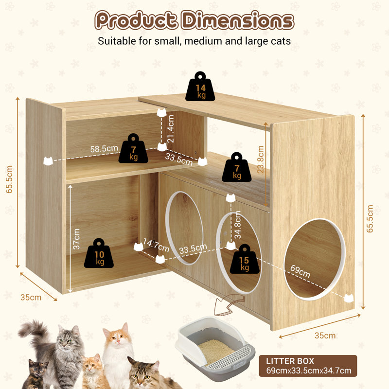 MDF Feeding Stations