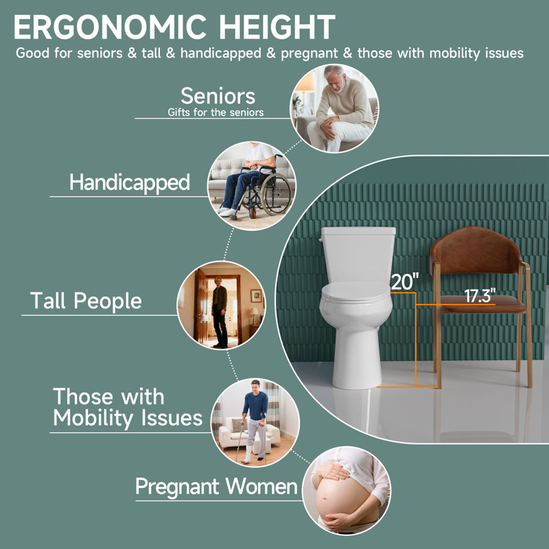 19" ADA Comfort Height Elongated Two-Piece Tall Toilet for Seniors, 1.28 GPF Tornado Single Flush, MAP 1000g