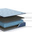 Ammy Hybrid King Mattress, Edge Design, Blue Flame Retardant Polyester 10 Inch