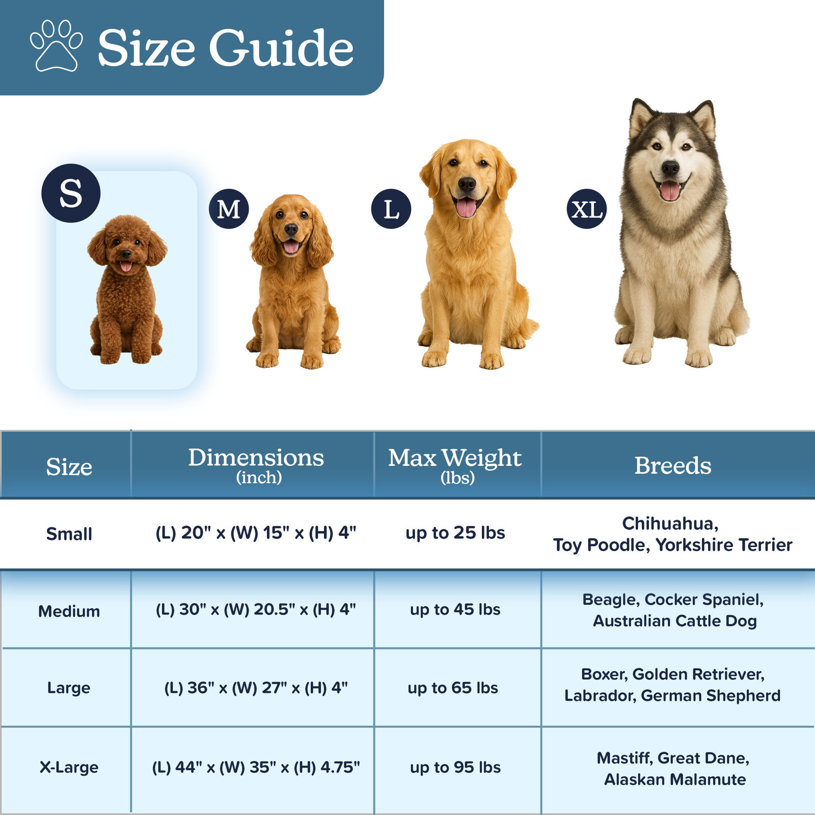PETMAKER Orthopedic Memory Foam Crate Mat, Small (4" H x 20" W x 15" D), Gray