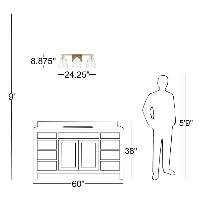 Éclairage de salle de bain à intensité variable 3 lumières Pallini, Laiton satiné, Non