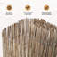 400 cm W Fence Panels Fencing